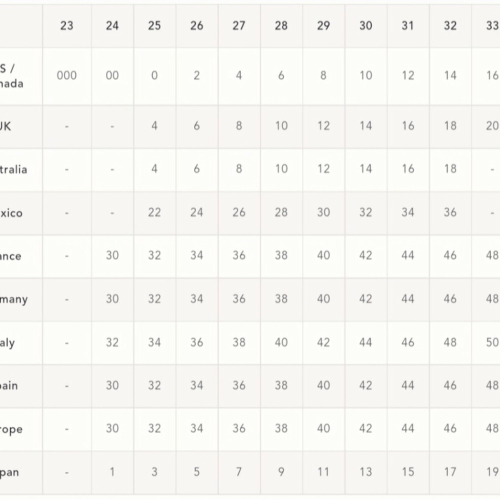 Floral Pilco Boyfriend slim Fit Jeans -Anthropologie y2k inspired - Picture 8 of 8